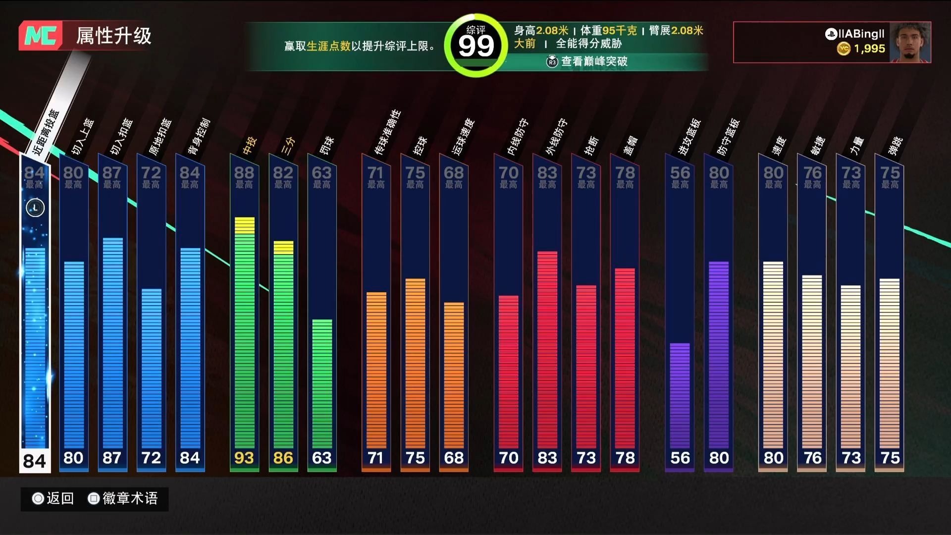 NBA2K官方发布赛后数据,表现引争议 NBA2K官方发布赛后数据,表现引争议