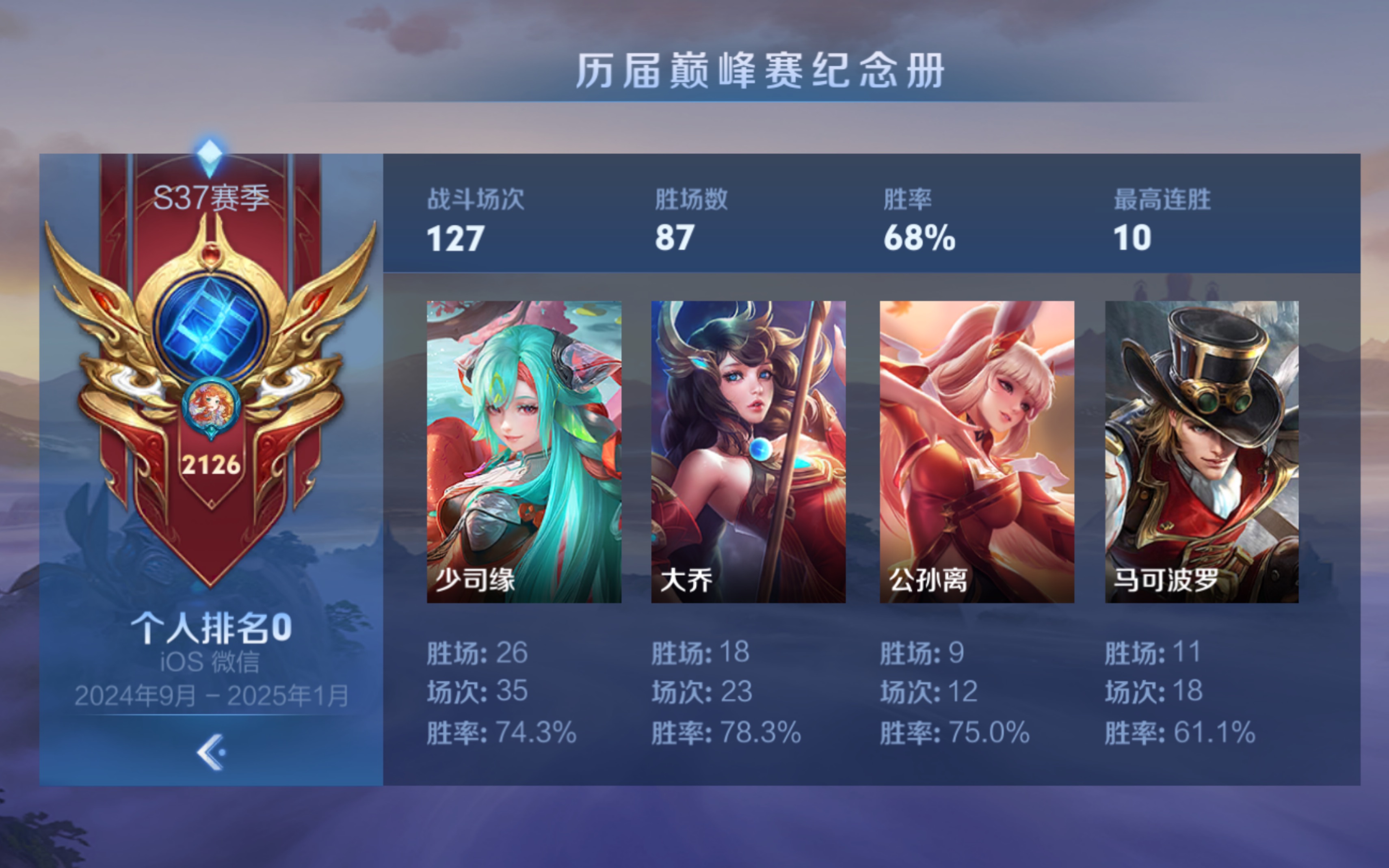 王者荣耀官方发布赛后数据，表现引争议