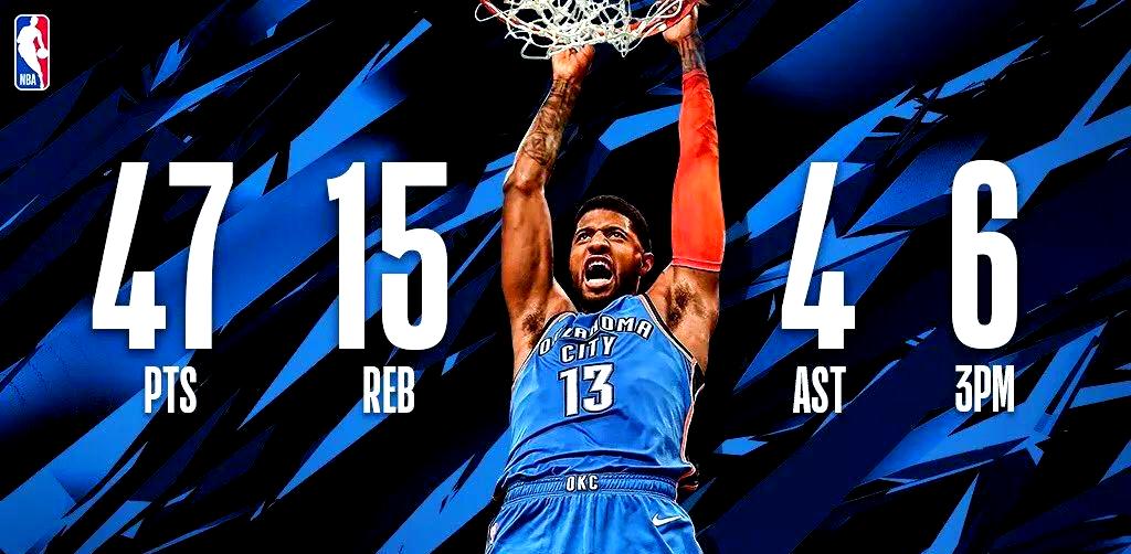 四川队逆转天津队，乔治统治全场